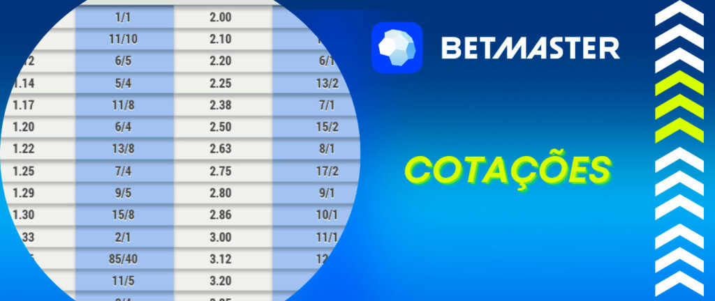 bet10com