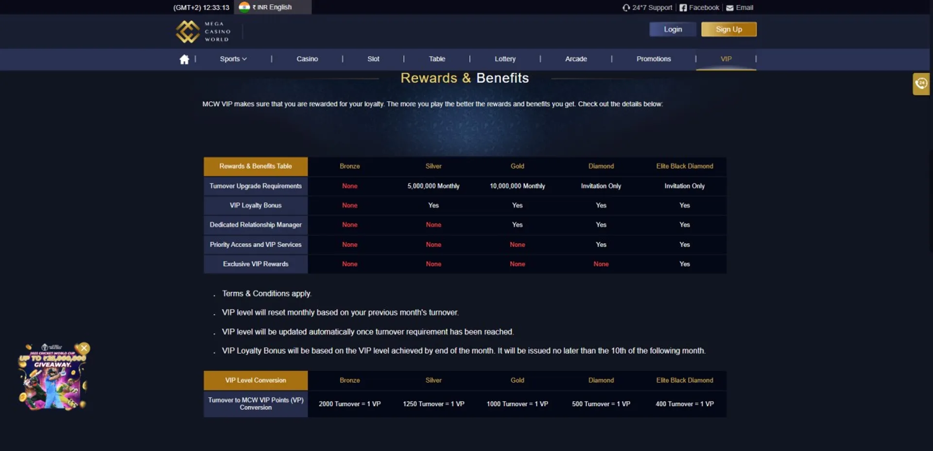 betvip
